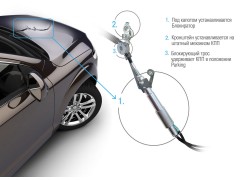 Блокиратор КПП Garant Smart C GR 1.38002  для TOYOTA RAV4 c 2019-2022 г. Блокиратор КПП Garant Smart C GR 1.38002  для TOYOTA RAV4 c 2019-2022 г.